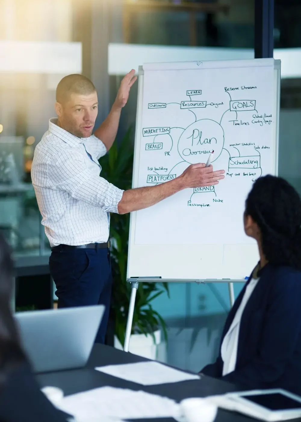 For an image that represents "Workforce Training," here's a set of suggested alt text, title, caption, and description:
